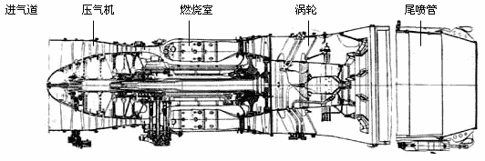 高温疲劳试验系统